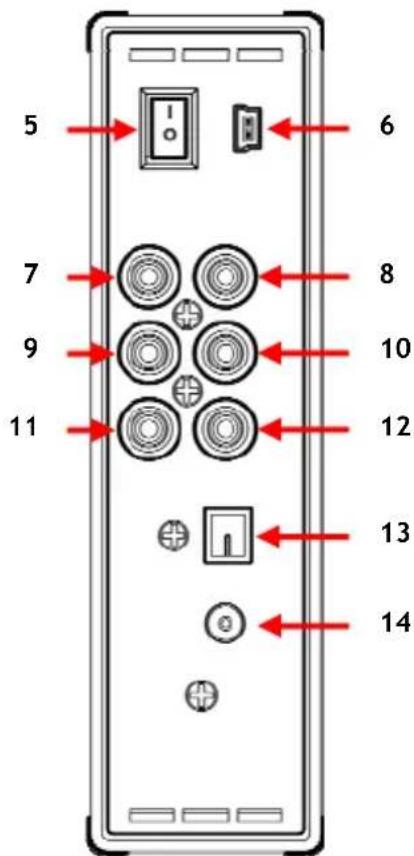 CONCEPTRONIC CM3S640U - Product Overview - 2