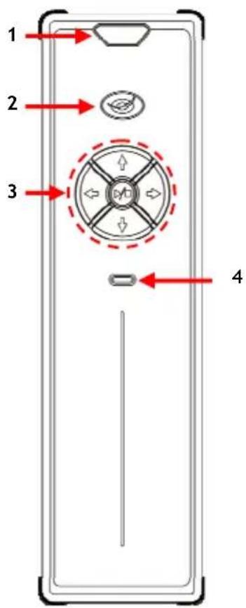CONCEPTRONIC CM3H - Gerätekomponenten - 1