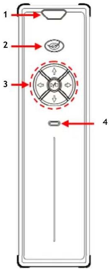 CONCEPTRONIC CM3H - Plaats van de onderdelen - 1