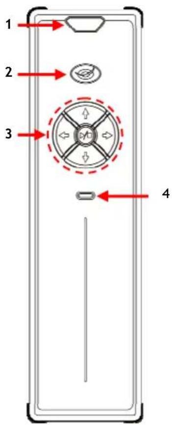 CONCEPTRONIC CM3H - A termék áttekintése - 1