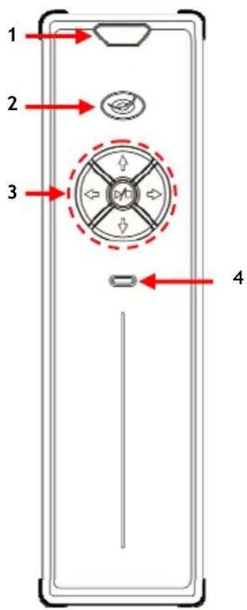 CONCEPTRONIC CM3H - Spiegazione del prodotto - 1