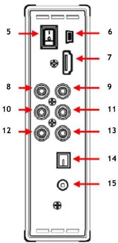 CONCEPTRONIC CM3H - Aperçu du Produit - 2