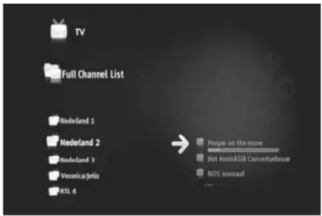 CONCEPTRONIC CMT2D1T - Audio analogico: - 1