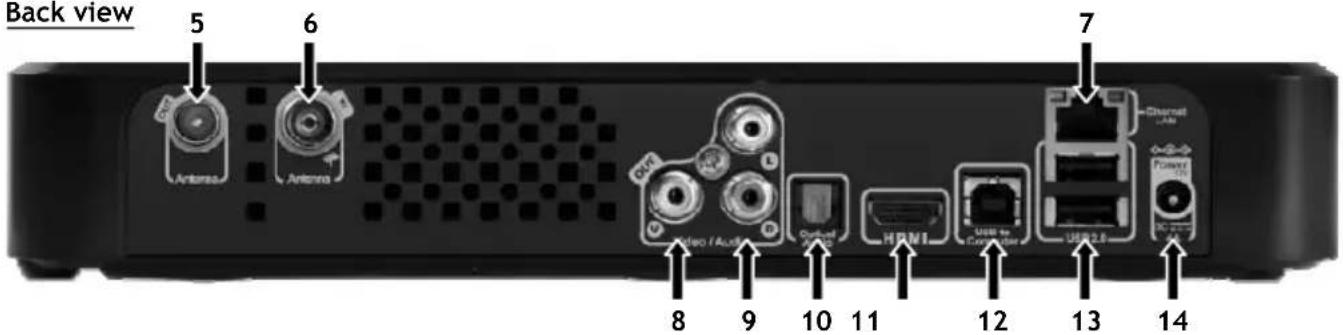 CONCEPTRONIC CMT2D1T - Product Overview - 2