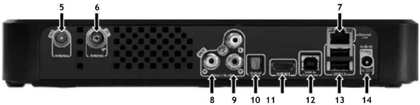 CONCEPTRONIC CMT2D1T - Spiegazione del prodotto - 2