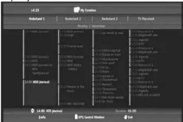 CONCEPTRONIC CMT2D1T - Felvétel programozása az EPG-ajánlóban - 1