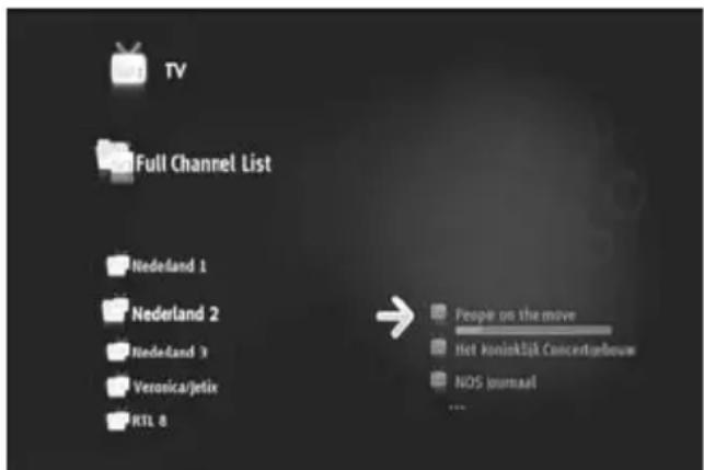CONCEPTRONIC CMT2D1T - Explicación de la sección de TV - 2