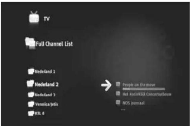 CONCEPTRONIC CMT2D1T - Explication de la section TV - 2