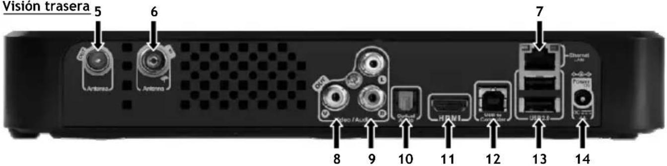CONCEPTRONIC CMT2D1T - Resumen del producto - 2