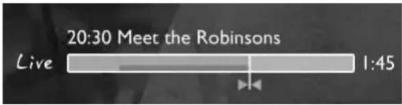 CONCEPTRONIC CMT2D1T - Barra Info TV - 1