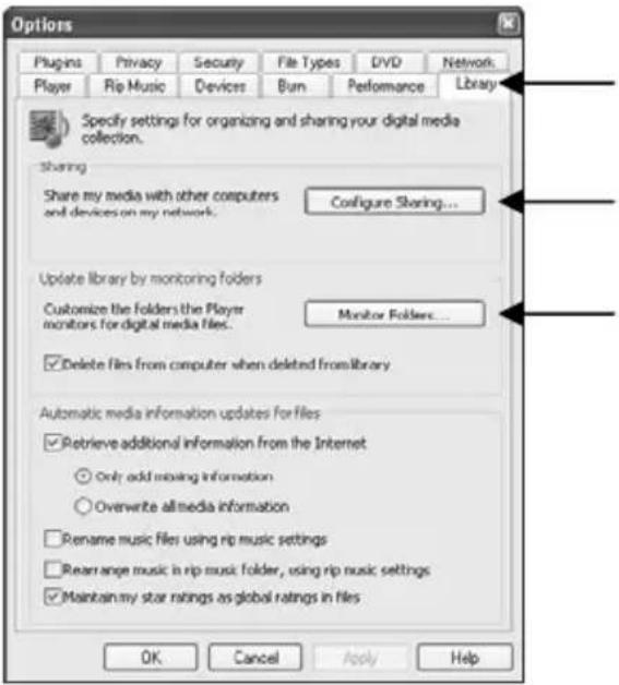 CONCEPTRONIC CMT2D1T - Microsoft Windows XP e Windows Vista - 1