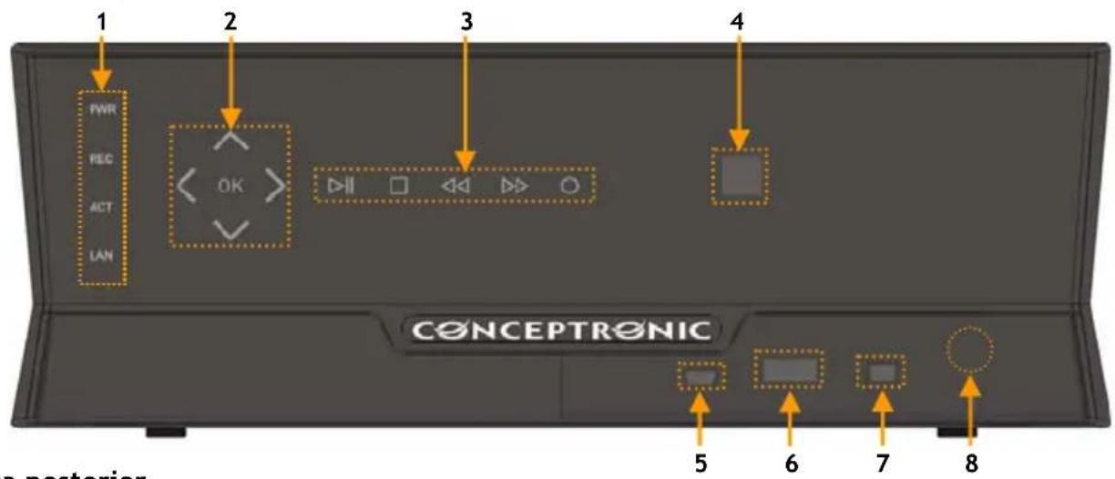 CONCEPTRONIC Media Giant met DVBT - Descripción del producto - 1