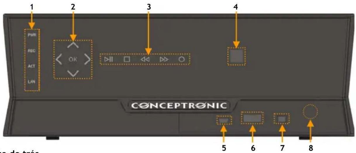 CONCEPTRONIC Media Giant met DVBT - O produto - 1