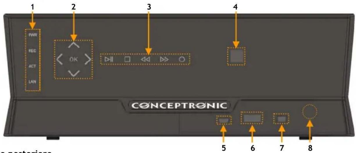 CONCEPTRONIC Media Giant met DVBT - Spiegazione del prodotto - 1