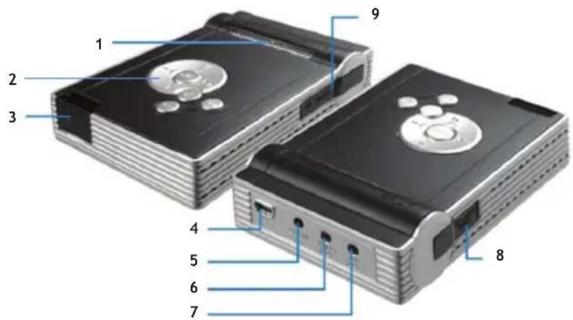 CONCEPTRONIC CMED2PRO - CMED2PRO parçalarınin tanıtmı - 1