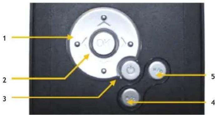 CONCEPTRONIC CMED2PRO - Pulsanti di controlo - 1