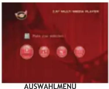 CONCEPTRONIC CMED2PRO - Auswahlmenu: - 2