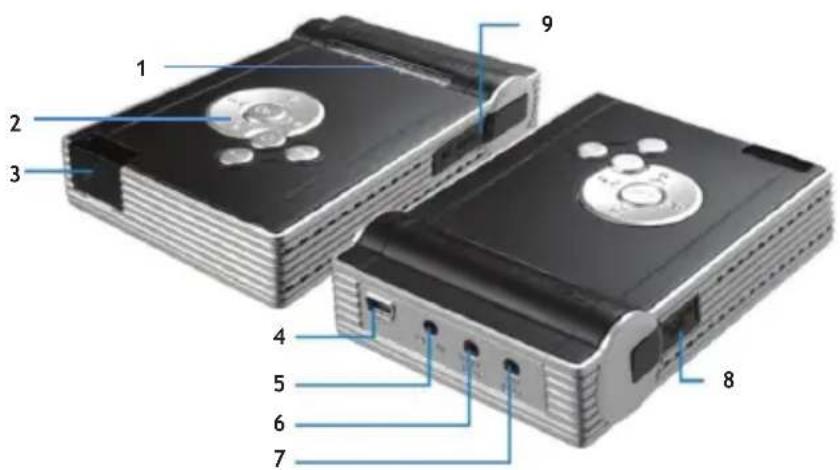 CONCEPTRONIC CMED2PRO - Identify the parts of the CMED2PRO - 1