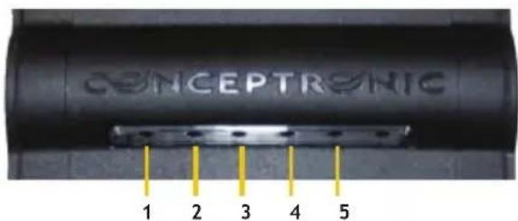 CONCEPTRONIC CMED2PRO - Témoins Lumineux - 1