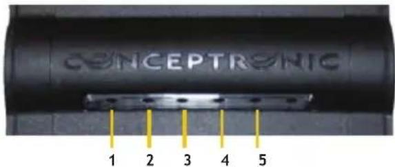 CONCEPTRONIC CMED2PRO - Status LED's - 1