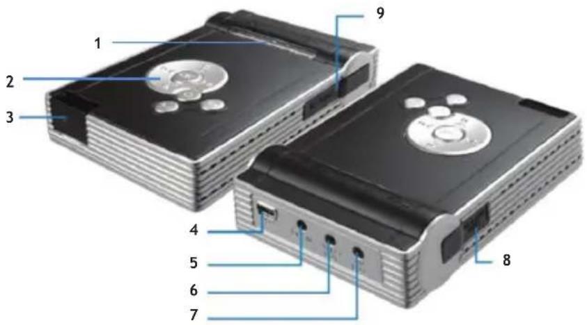 CONCEPTRONIC CMED2PRO - Partes do CMED2PRO - 1