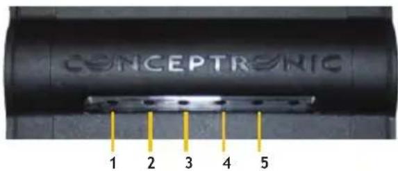 CONCEPTRONIC CMED2PRO - LED di stato - 1
