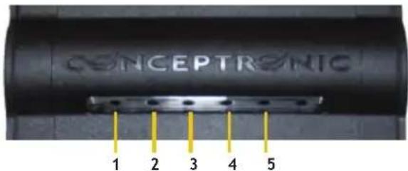 CONCEPTRONIC CMED2PRO - LEDs de indentação do estado - 1