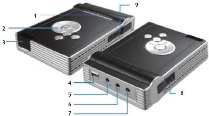 CONCEPTRONIC CMED2PRO - Identificacion de las partes del CMED2PRO - 1
