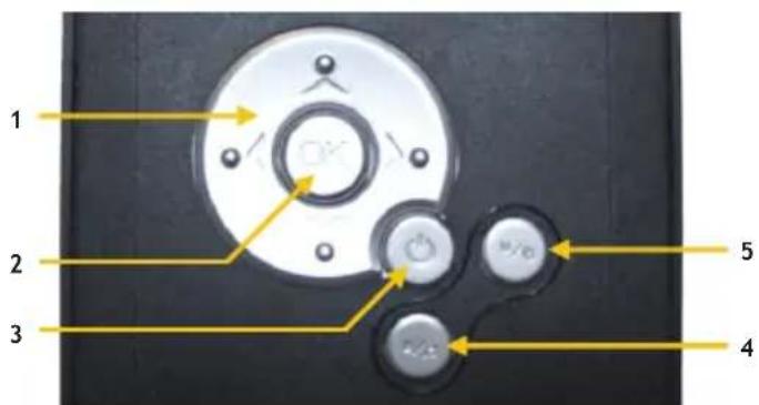 CONCEPTRONIC CMED2PRO - Botones de control - 1