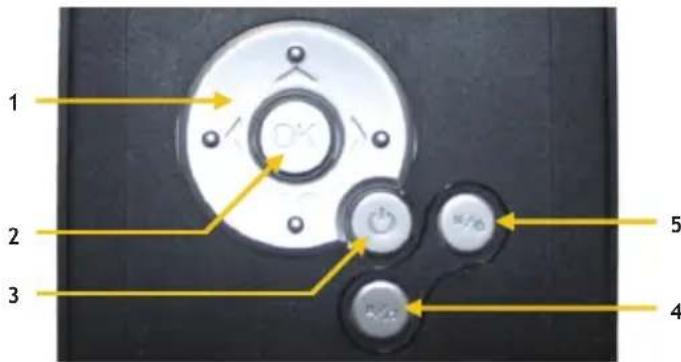 CONCEPTRONIC CMED2PRO - Control Buttons - 1