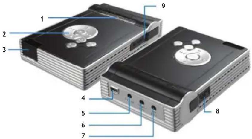 CONCEPTRONIC CMED2PRO - Identifier les différents éléments du CMED2PRO - 1