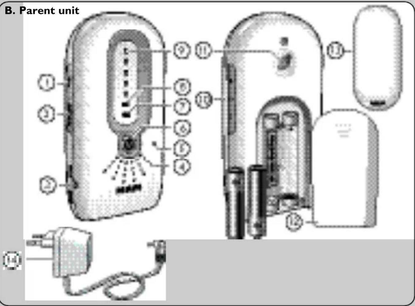 PHILIPS SCD487 - 4