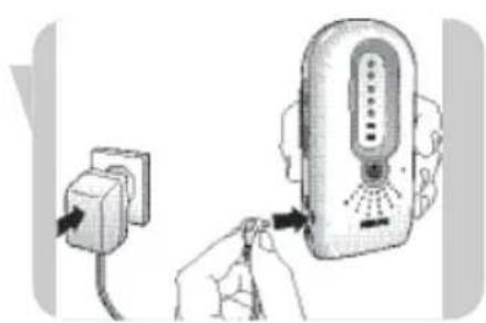 PHILIPS SCD487 - Användning på elnätet - 1