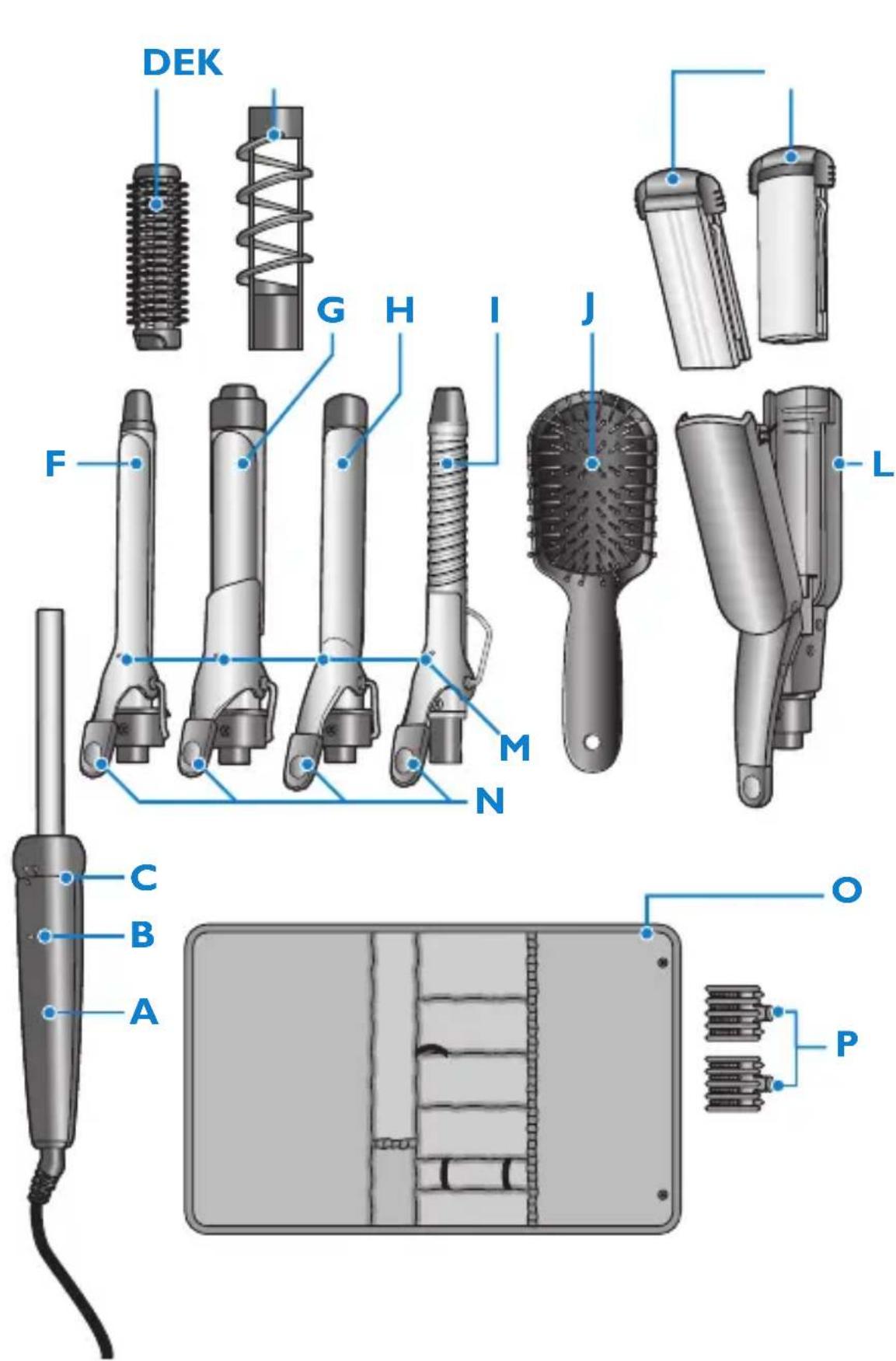 PHILIPS Multistyler HP4698 - Register your product and get support at www.philips.com/welcome - 3