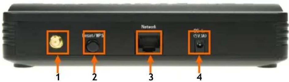 CONCEPTRONIC C150APM - Pannel traseiro - 1