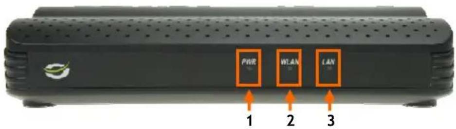 CONCEPTRONIC C150APM - Face avant - 1