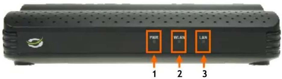 CONCEPTRONIC C150APM - Painel frontal - 1