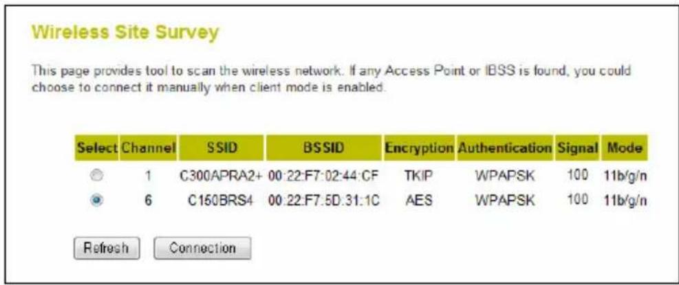 CONCEPTRONIC C150APM - Hidkapcsolás kialakítása - 2