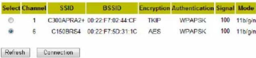 CONCEPTRONIC C150APM - Guía de instalación - 1