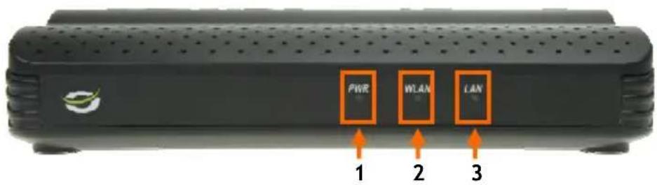 CONCEPTRONIC C150APM - Front panel - 1