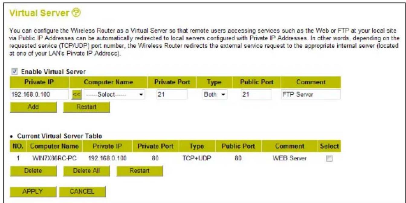 CONCEPTRONIC C150BRS4 - Poorten doorverwijzen - 1