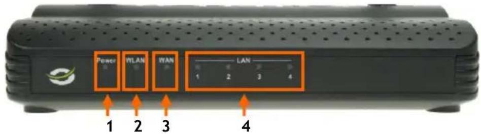 CONCEPTRONIC C150BRS4 - On panel - 1