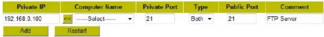 CONCEPTRONIC C150BRS4 - Enable Virtual Server - 1