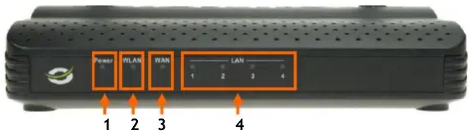 CONCEPTRONIC C150BRS4 - Voorpaneel - 1