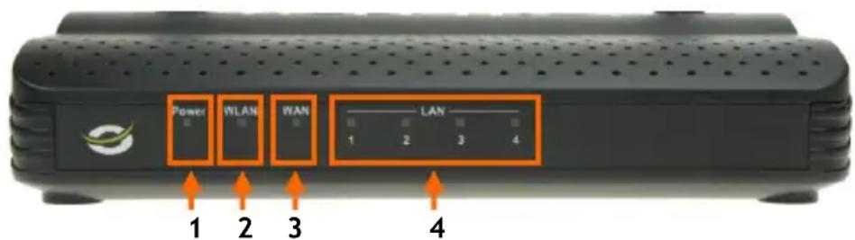 CONCEPTRONIC C150BRS4 - Front panel - 1