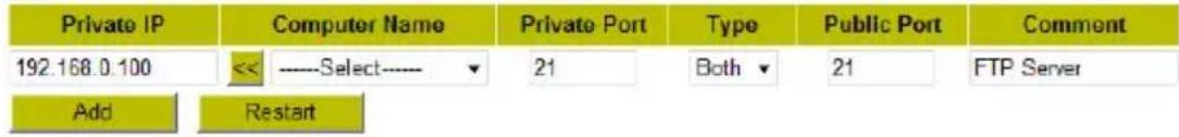 CONCEPTRONIC C150BRS4 - Enable Virtual Server - 1
