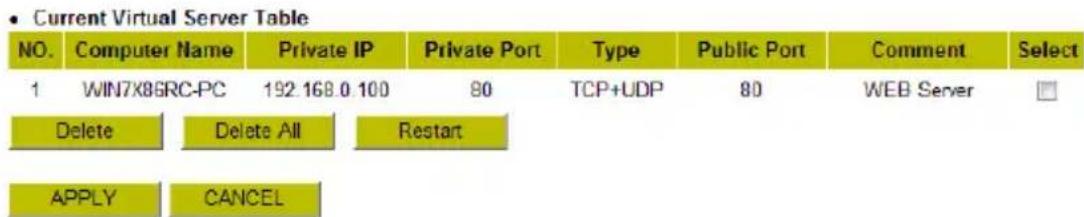 CONCEPTRONIC C150BRS4 - Conceptronic C150BRS4 - 2