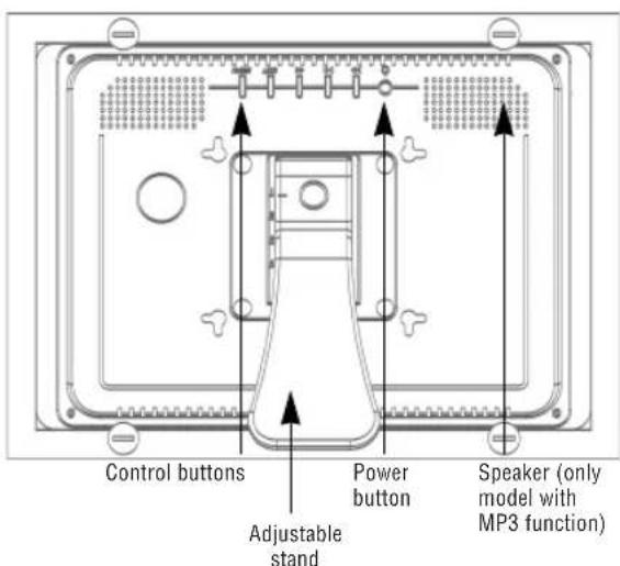 BRAUN DigiFrame 1040 - Button Action - 2