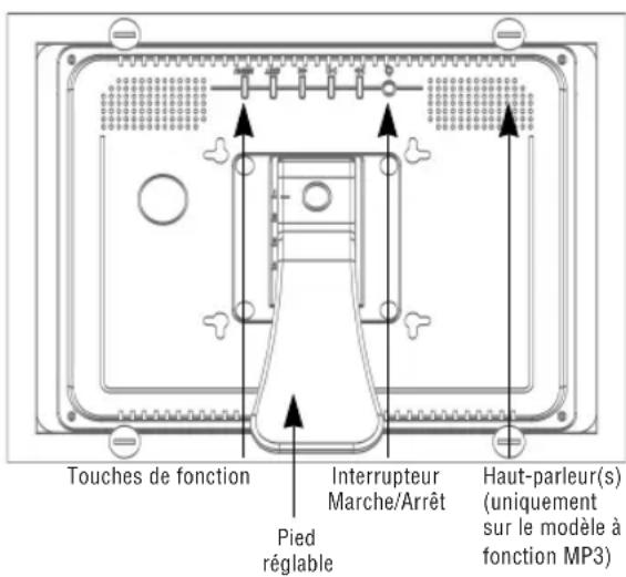 BRAUN DigiFrame 1040 - Touche Action - 1