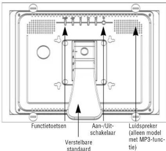 BRAUN DigiFrame 1040 - Functiekeuze via de besturingstoetsen - 1